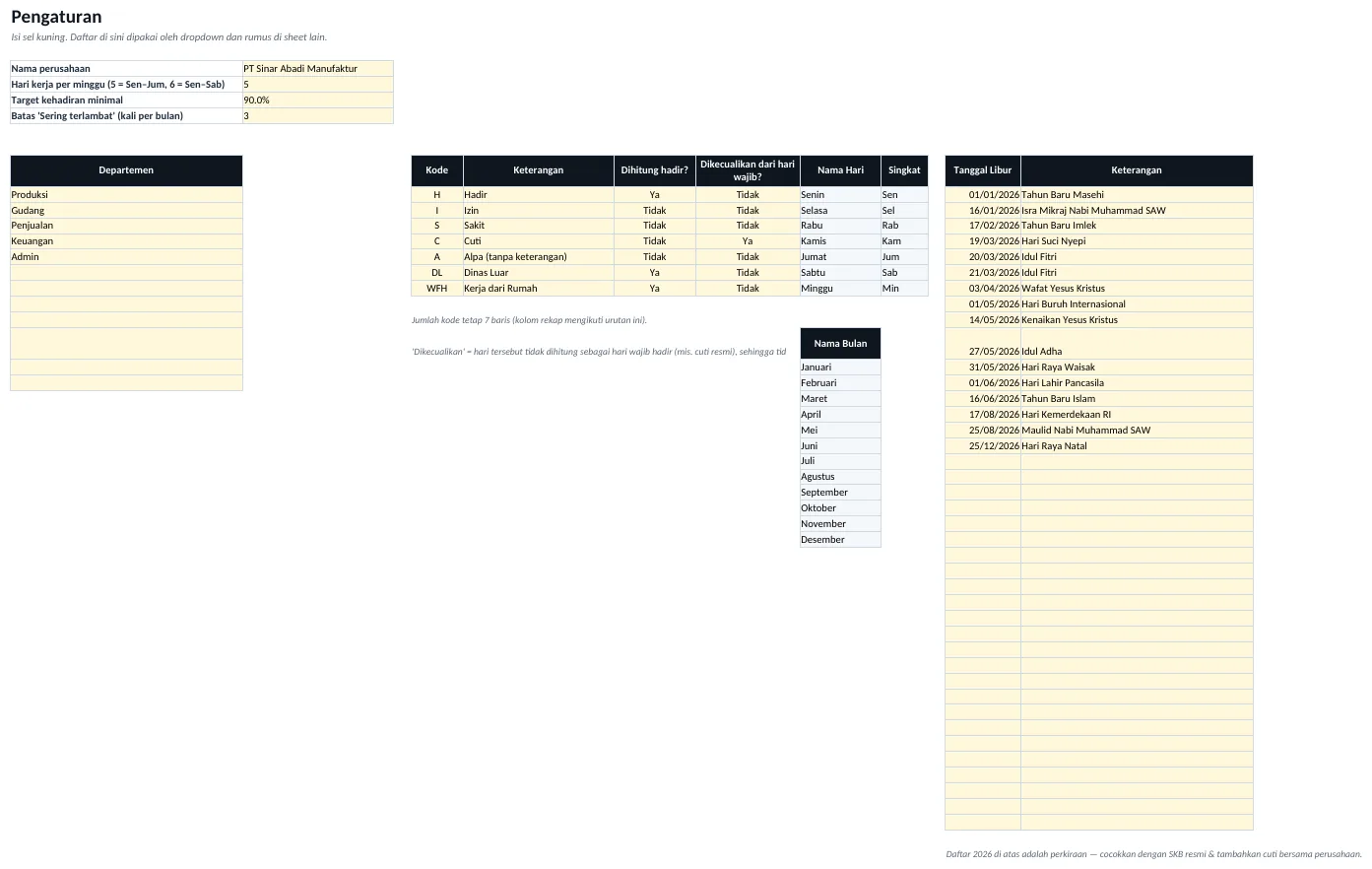 Pratinjau dashboard Template Absensi Karyawan Bulanan Otomatis
