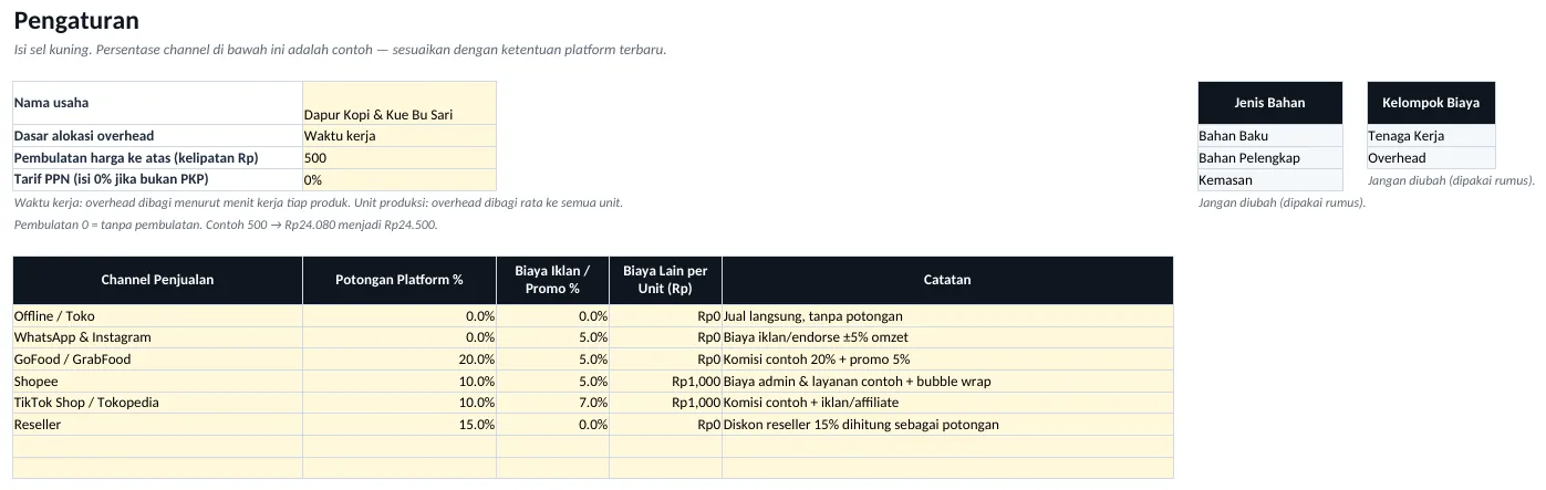 Pratinjau dashboard Template Kalkulator HPP & Harga Jual (Marketplace & Ojol)