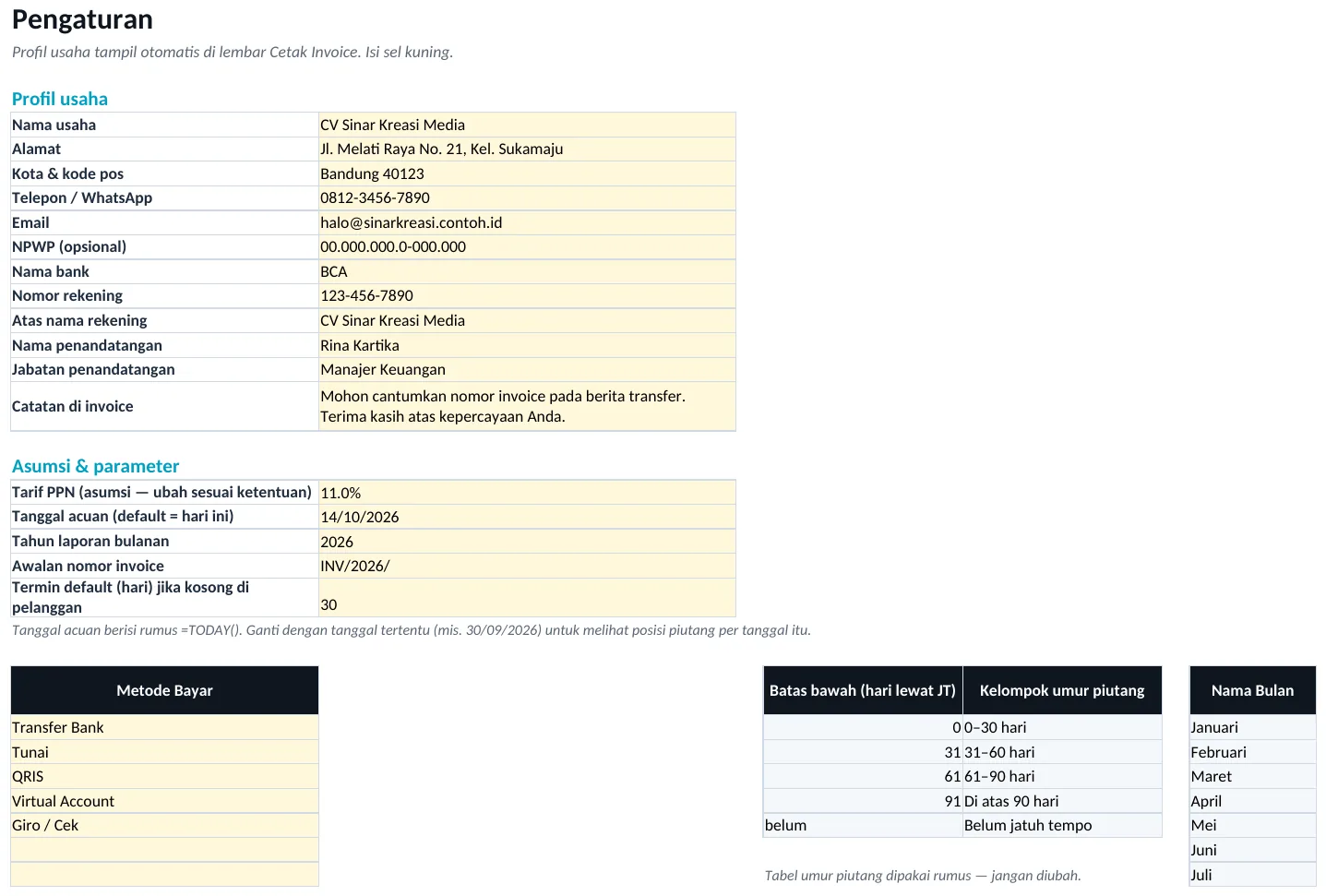 Pratinjau dashboard Template Invoice & Rekap Piutang Usaha