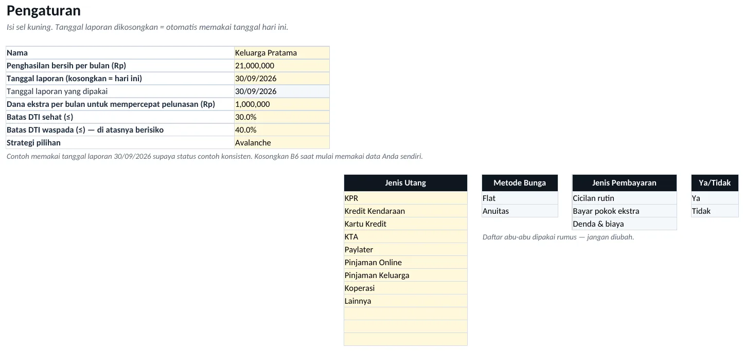 Pratinjau dashboard Template Pelacak Utang & Cicilan + Strategi Snowball vs Avalanche