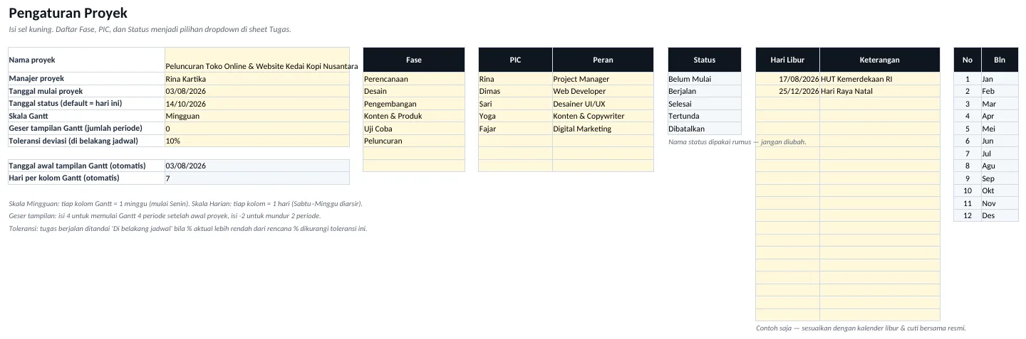 Pratinjau dashboard Template Project Tracker & Gantt Chart Otomatis