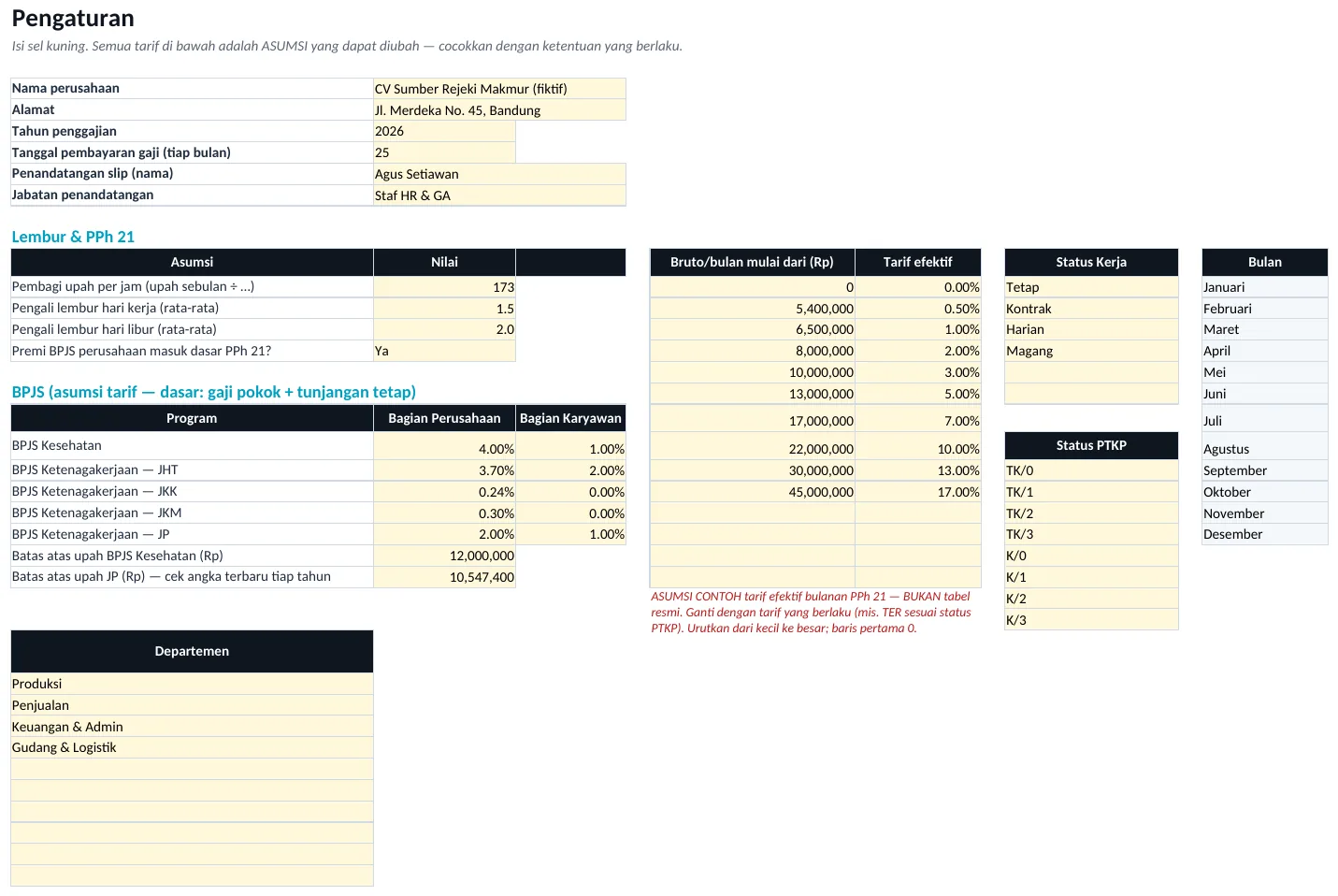 Pratinjau dashboard Template Slip Gaji & Rekap Penggajian Karyawan (BPJS & PPh 21)